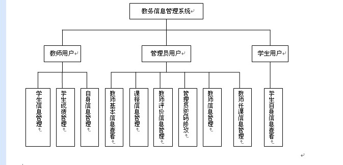 迷失传奇第九季游戏截图1