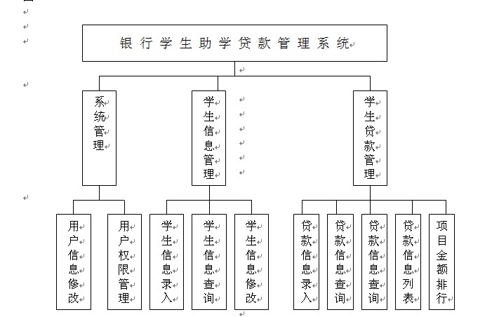 phpѧ